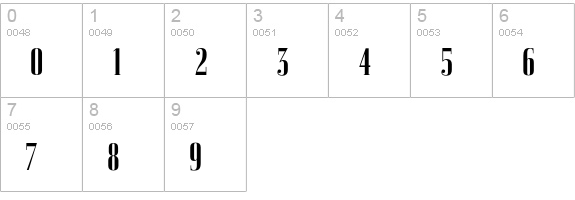 CorvinusSkylineICG numbers 0-9 preview