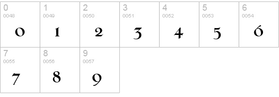 CosenzaBold numbers 0-9 preview