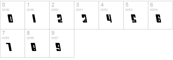 Cosmic Age Bold Italic numbers 0-9 preview