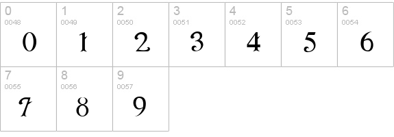Cosmic Love numbers 0-9 preview
