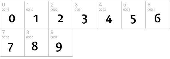 Costa Ptf Demi numbers 0-9 preview