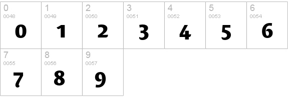 Costa Ptf ExtraBold numbers 0-9 preview