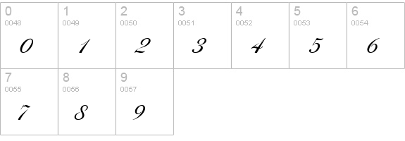 Cotillion Regular numbers 0-9 preview