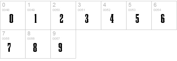Council numbers 0-9 preview