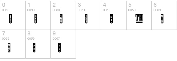 CouncilWordLogosTwo numbers 0-9 preview
