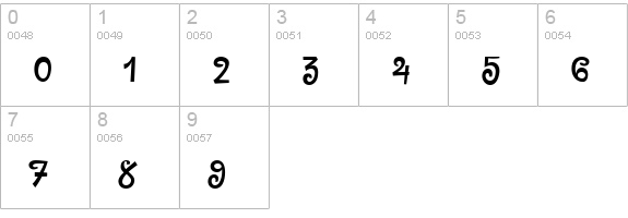 Countryhouse Medium numbers 0-9 preview
