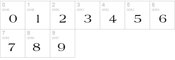 Countryside SSi numbers 0-9 preview