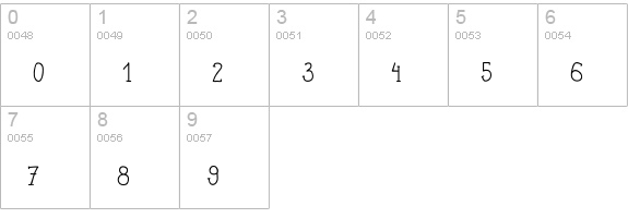 CoupCake numbers 0-9 preview