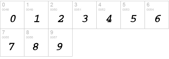 Courier-BoldO-a numbers 0-9 preview