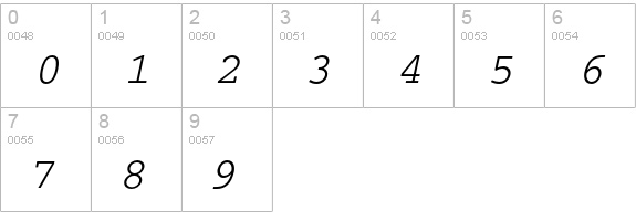 Courier CE Oblique numbers 0-9 preview