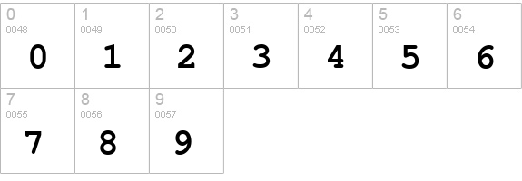 Courier-PS-Bold numbers 0-9 preview