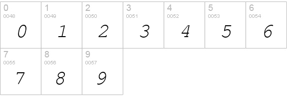 Courier-PS-Italic numbers 0-9 preview