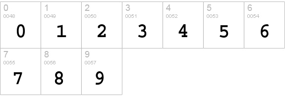 Courier Std Bold numbers 0-9 preview