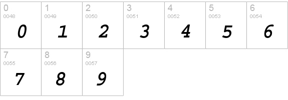 Courier Std Bold Oblique numbers 0-9 preview
