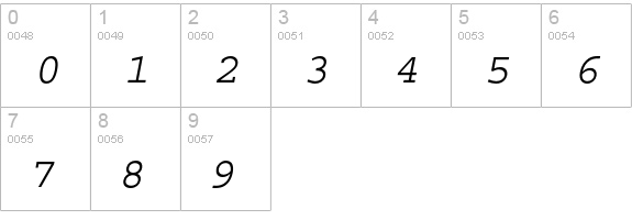 Courier Std Medium Oblique numbers 0-9 preview