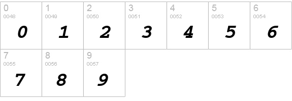 CourierPS Bold Oblique numbers 0-9 preview