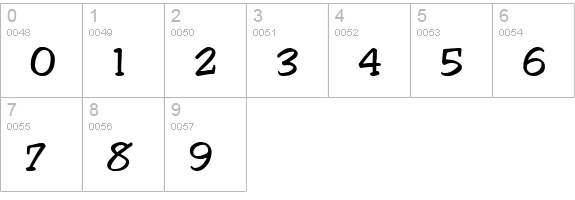 Courte Regular numbers 0-9 preview