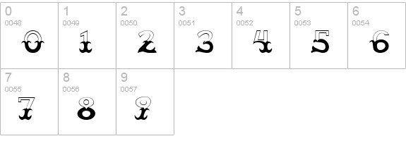CourtGesture numbers 0-9 preview