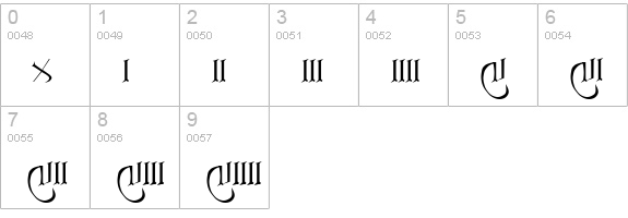 Courthand Plain: numbers 0-9 preview