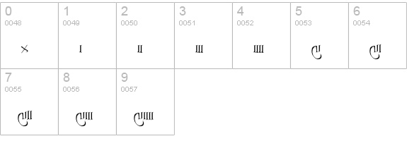 Courthand Regular numbers 0-9 preview