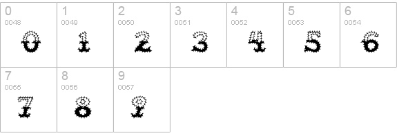 CourtJesterFrizzy numbers 0-9 preview