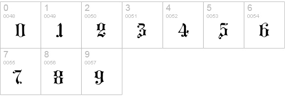 Courtrai numbers 0-9 preview