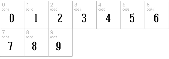 Covington Bold numbers 0-9 preview
