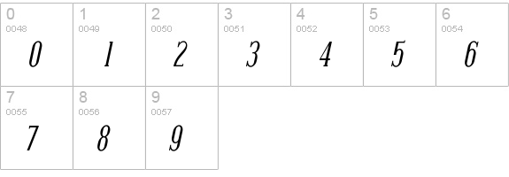 Covington Cond Italic numbers 0-9 preview