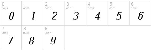 Covington Exp Italic numbers 0-9 preview
