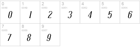 Covington Italic numbers 0-9 preview