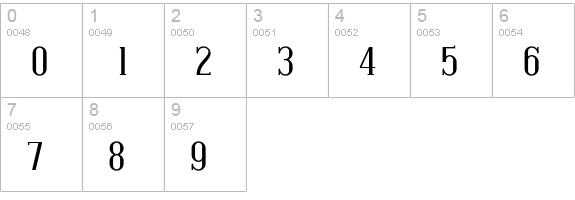 Covington SC numbers 0-9 preview