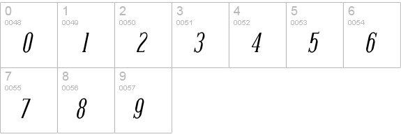 Covington SC Cond Italic numbers 0-9 preview