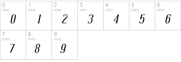 Covington SC Italic numbers 0-9 preview