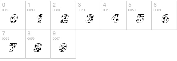 Cow-Spots Italic numbers 0-9 preview
