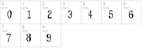 Cowpoke numbers 0-9 preview