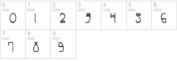 Coyote Deco Condensed numbers 0-9 preview