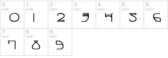 Coyote Deco Expanded numbers 0-9 preview