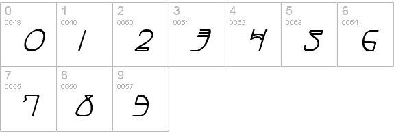 Coyote Deco Italic numbers 0-9 preview