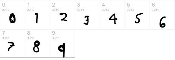 Craig numbers 0-9 preview