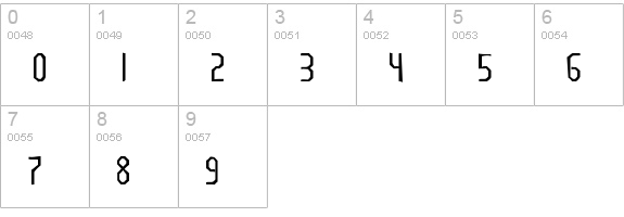 Cranberry Gin Gaunt numbers 0-9 preview