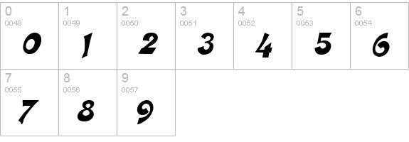 Crane Italic numbers 0-9 preview