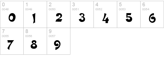 Crane Normal numbers 0-9 preview