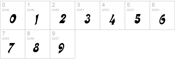 Crane-Condensed Italic numbers 0-9 preview