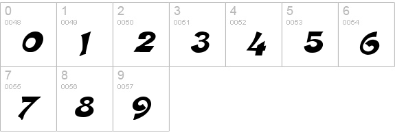 CraneExtended Italic numbers 0-9 preview