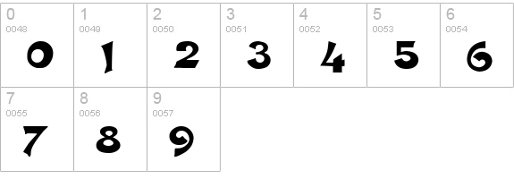CraneExtended Normal numbers 0-9 preview