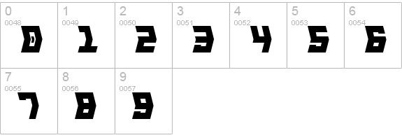 Crank numbers 0-9 preview
