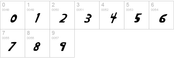 Crappity-Crap-Crap CondItal numbers 0-9 preview