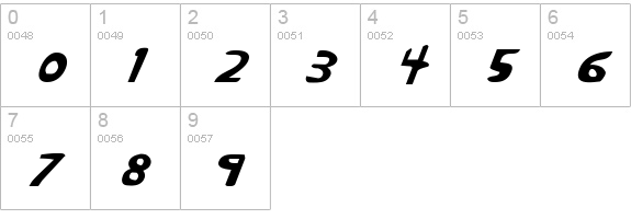 Crappity-Crap-Crap Italic numbers 0-9 preview