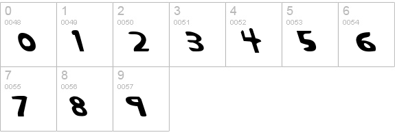 Crappity-Crap-Crap Leftalic numbers 0-9 preview