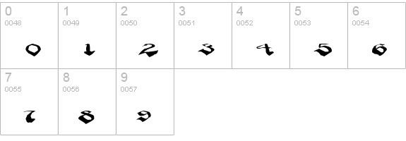 CrappyGothic numbers 0-9 preview